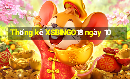 Thống kê XSBINGO18 ngày 10