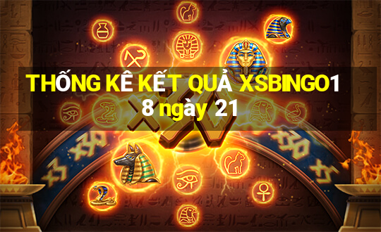 THỐNG KÊ KẾT QUẢ XSBINGO18 ngày 21