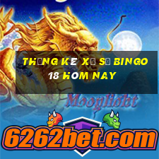 Thống kê xổ số Bingo18 hôm nay