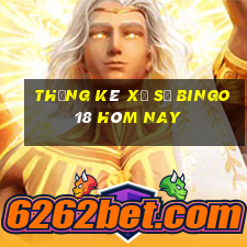 Thống kê xổ số Bingo18 hôm nay