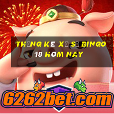 Thống kê xổ số Bingo18 hôm nay