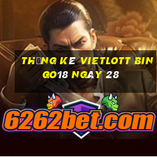 Thống kê vietlott Bingo18 ngày 28