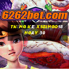 Thống kê XSBINGO18 ngày 30