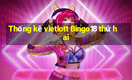 Thống kê vietlott Bingo18 thứ hai