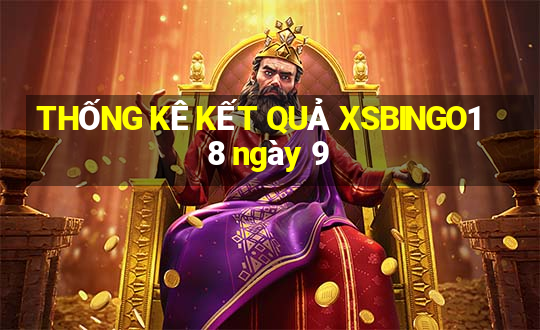 THỐNG KÊ KẾT QUẢ XSBINGO18 ngày 9