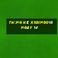 Thống kê XSBINGO18 ngày 14