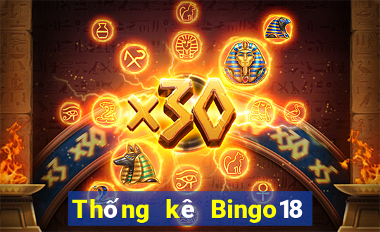 Thống kê Bingo18 ngày 21