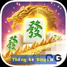 Thống kê Bingo18 ngày 21