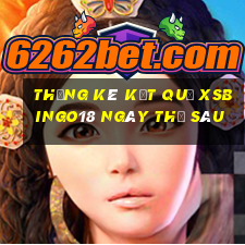 THỐNG KÊ KẾT QUẢ XSBINGO18 ngày thứ sáu