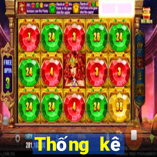 Thống kê XSBINGO18 ngày 2