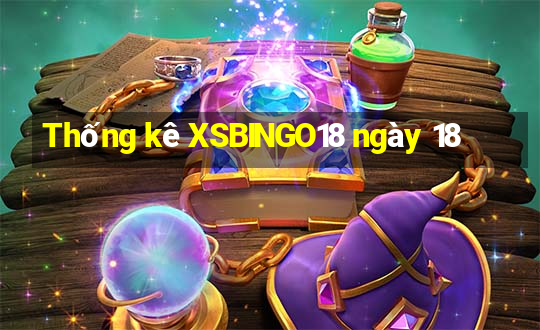 Thống kê XSBINGO18 ngày 18