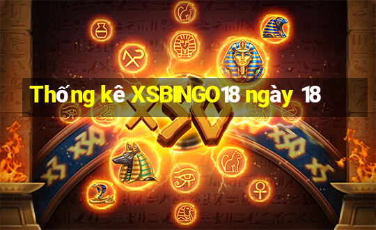 Thống kê XSBINGO18 ngày 18