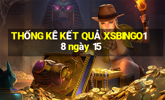 THỐNG KÊ KẾT QUẢ XSBINGO18 ngày 15